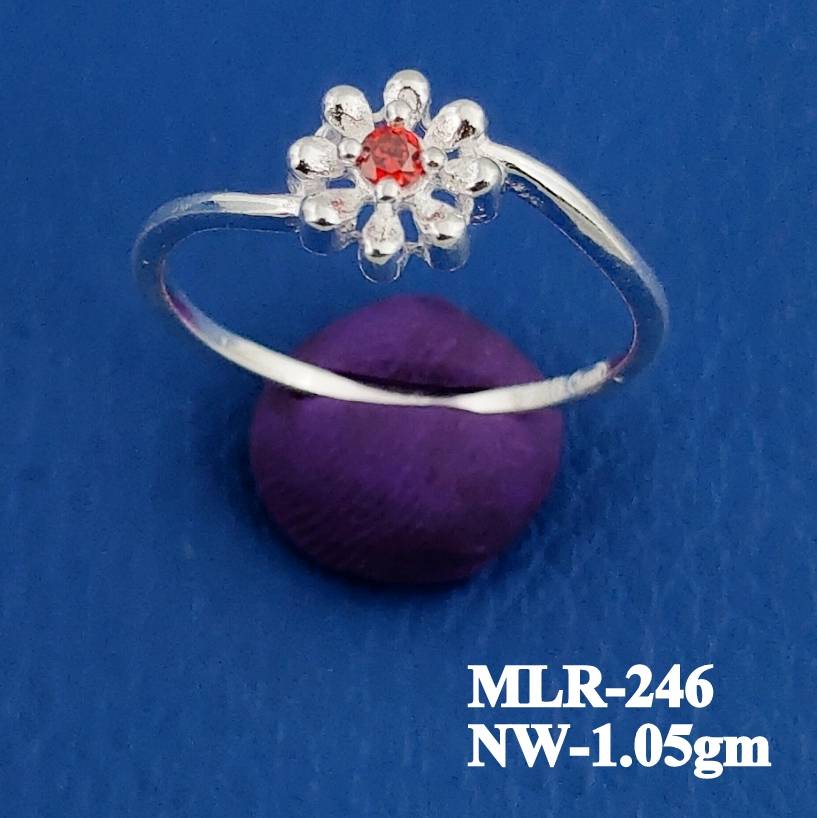 MLR-246